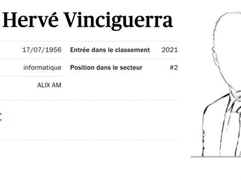 hervé vinciguerra|Hervé Vinciguerra: fortune et classement